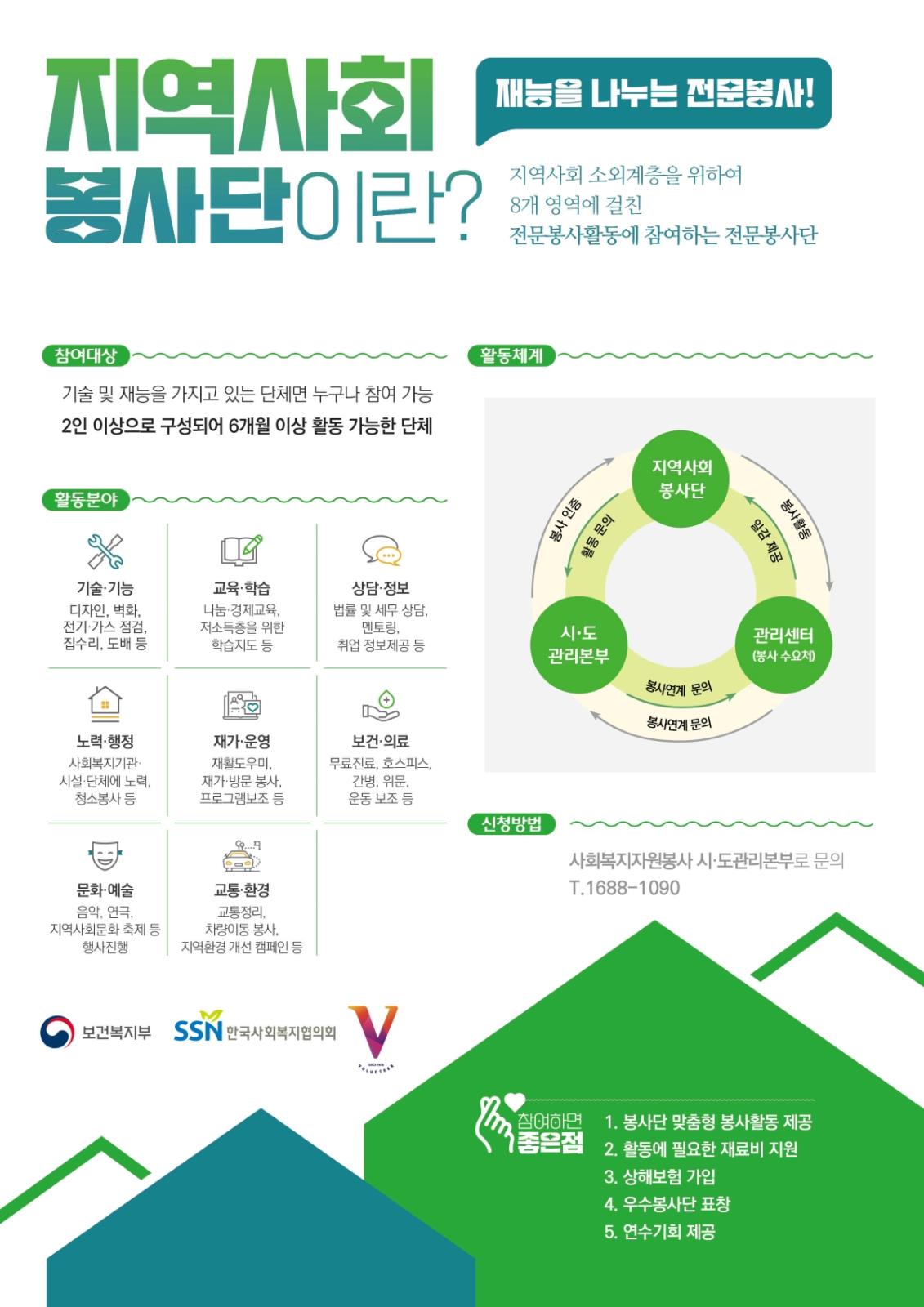 인천광역시사회복지협의회 지역사회봉사단 모집의 1번째 이미지